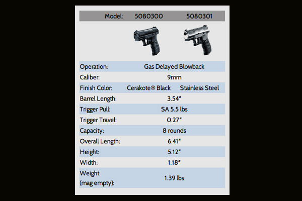 Walther CCP Handgun | Specification Chart 