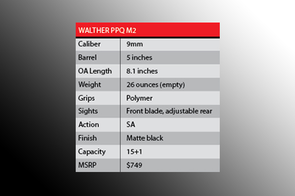 Walther PPQ M2 5-inch | Specification Chart