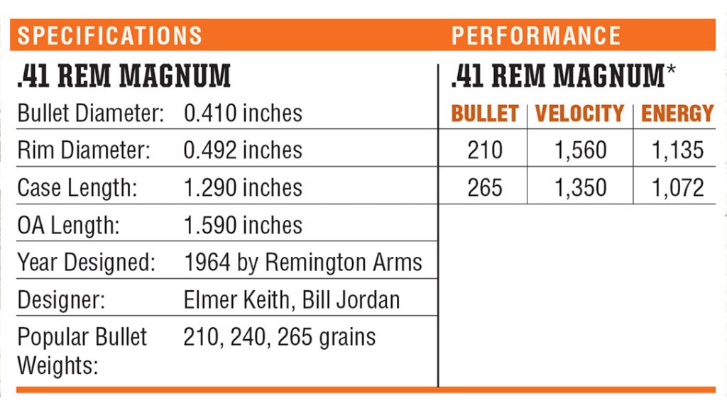 .41 Remington big-bore revolver caliber specifications and performance.